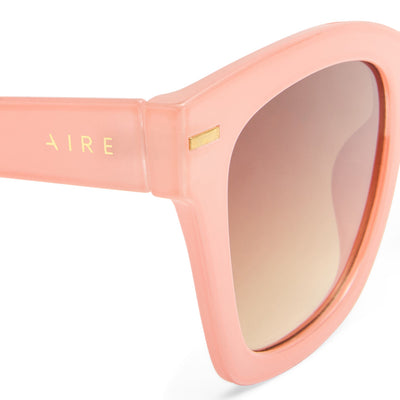 AIRE Intergalactic
