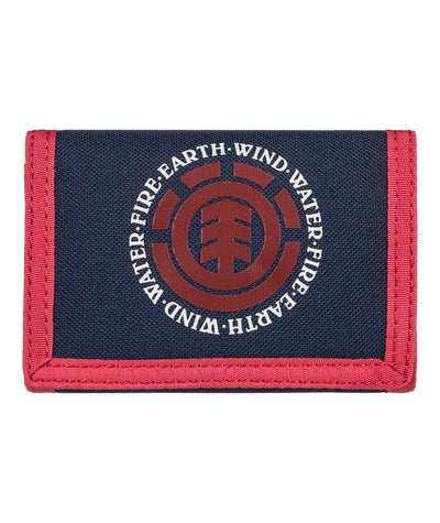 Element Elemental Wallet